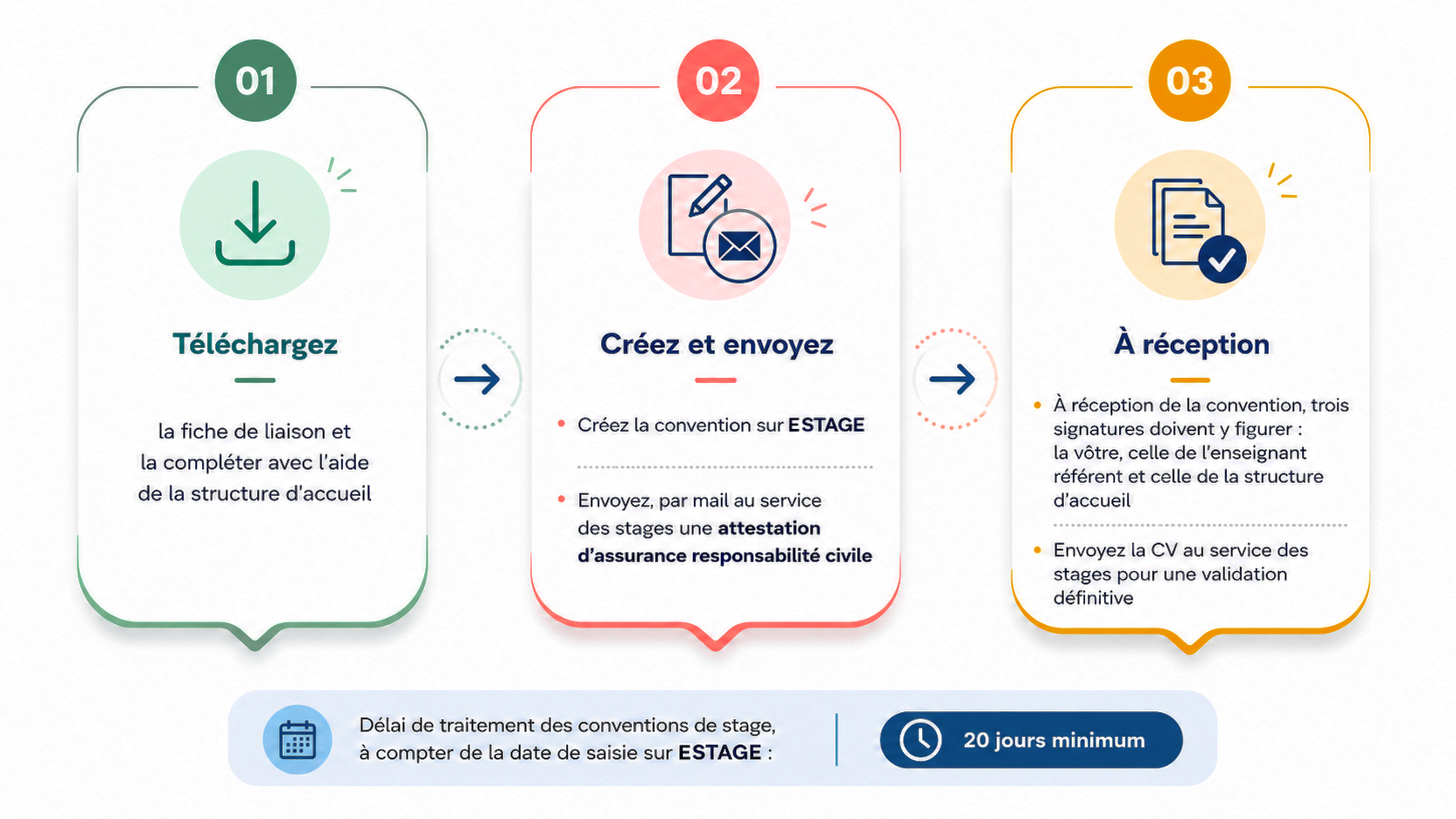 VISUEL